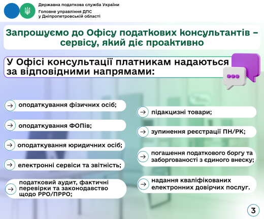Головне управління ДПС у Дніпропетровській області (Криворізький регіон) інформує