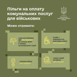 Пільги на оплату комунальних послуг для військових