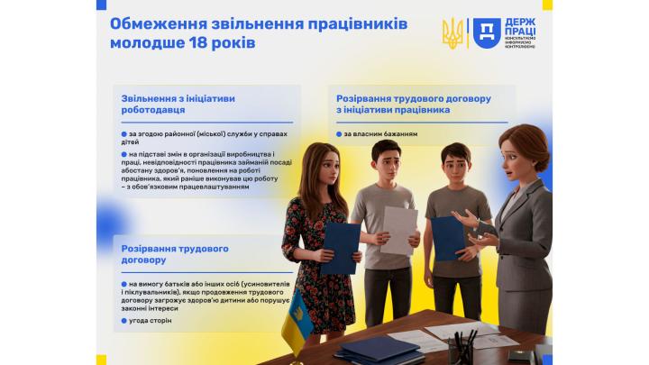 Криворізький відділ Держпраці інформує