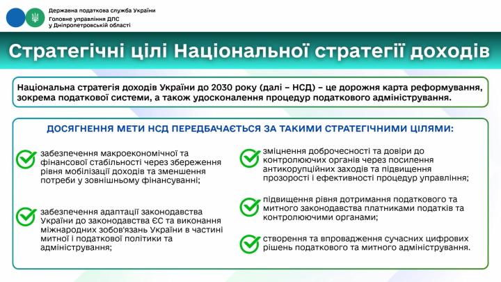 Головне управління ДПС у Дніпропетровській області (Криворізький регіон) інформує