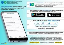 Головне управління ДПС у Дніпропетровській області інформує щодо податкового законодавства