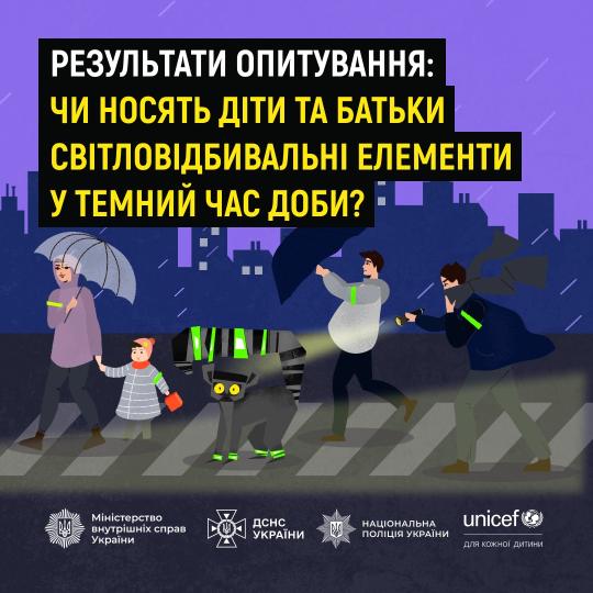 Флікери на одязі – це не дрібниця, а важлива звичка, що може врятувати життя
