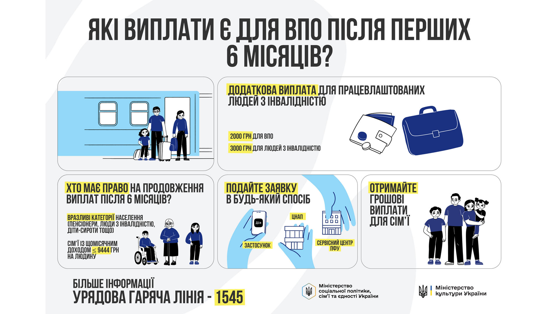 Інформаційна кампанія щодо доступності соціальних послуг для внутрішньо переміщених осіб