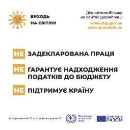 Державна служба України з питань праці інформує