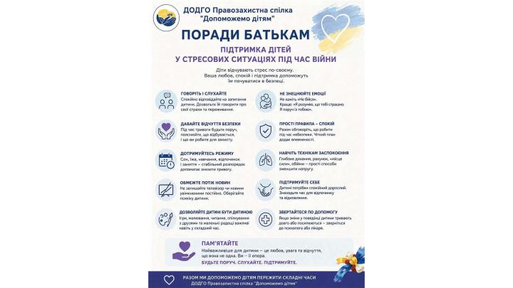 Поради для батьків, підтримка дітей у стресових ситуаціях під час війни