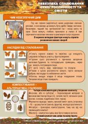 Небезпека спалювання сухої рослинності та смiття