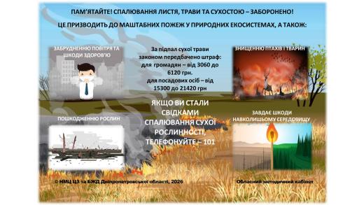 Навчально-методичний центр цивільного захисту та безпеки життєдіяльності населення Дніпропетровської області інформує