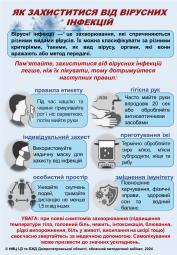 Як захиститися від вірусних інфекцій?