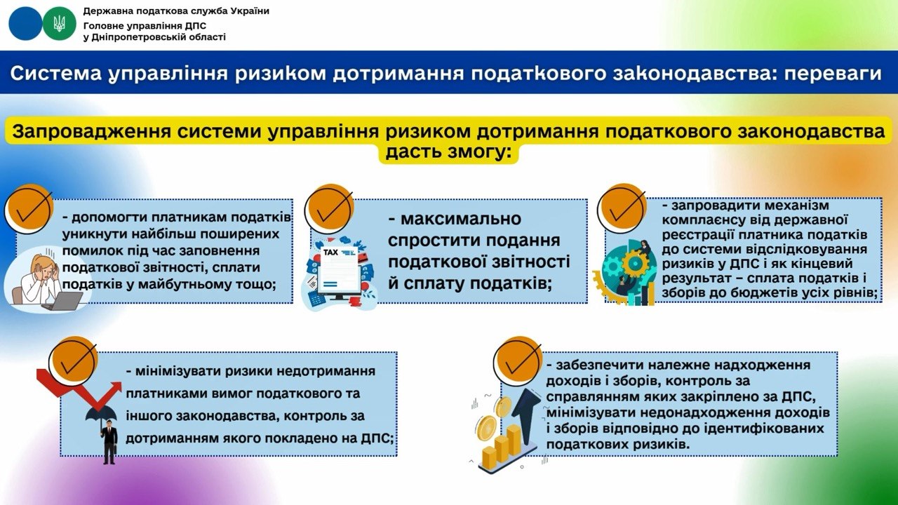 Система управління ризиком дотримання податкового законодавств: переваги