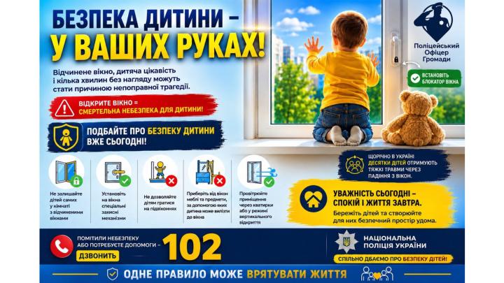 Безпека дитини – у ваших руках