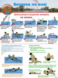 Заходи безпеки на водоймах у період купального сезону