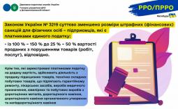 Головне управління ДПС у Дніпропетровській області інформує щодо податкового законодавства