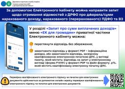 Головне управління ДПС у Дніпропетровській області інформує щодо податкового законодавства