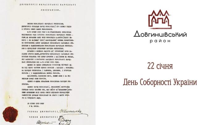 22 січня – День Соборності України