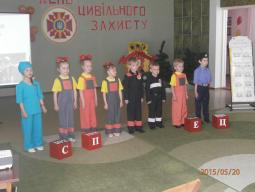 20 травня 2015 року проведено міське показове методичне заняття в рамках проведення «Тижня безпеки дитини»