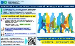 Головне управління ДПС у Дніпропетровській області інформує
