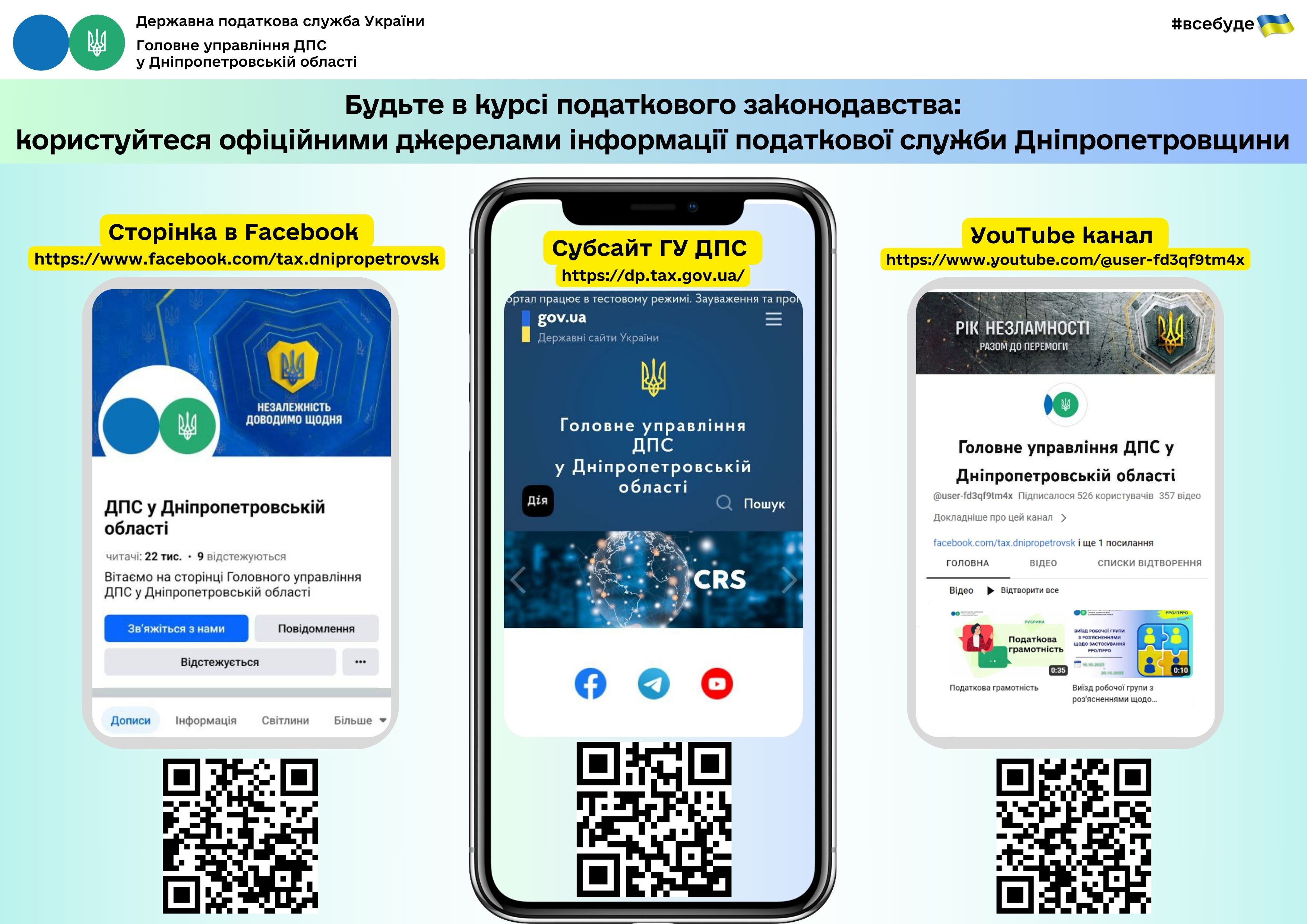 Будьте в курсі податкового законодавства: користуйтеся офіційними джерелами інформації податкової служби Дніпропетровщини