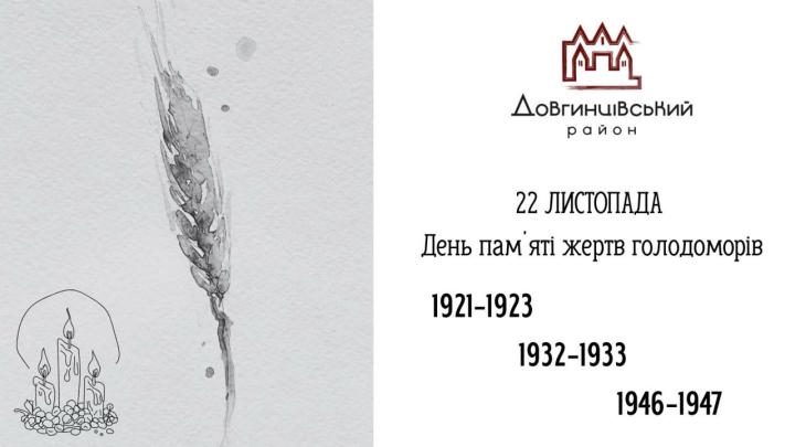 22 листопада – День памʼяті жертв голодоморів