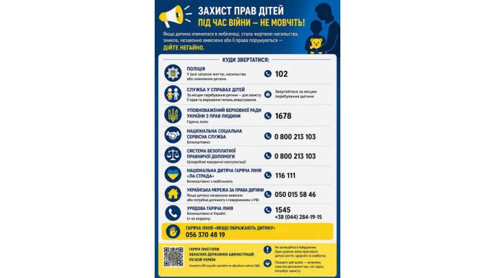 Захист дітей — це спільна відповідальність держави, громади та кожного з нас