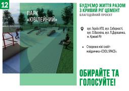 Підтримайте наш проєкт «Створення міні скейт-майданчика «Cool Space» у парку «Ювілейний»
