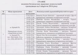 Графік надання безоплатних правових консультацій громадянам