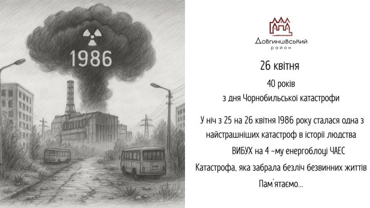 40 років з дня Чорнобильської катастрофи