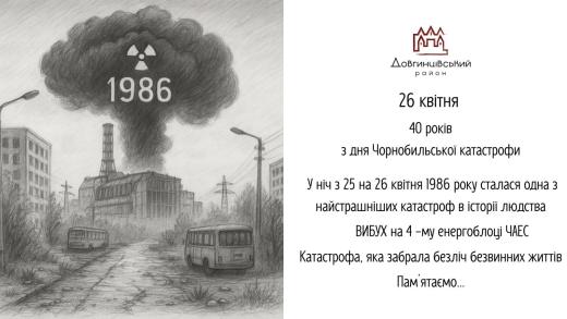 40 років з дня Чорнобильської катастрофи