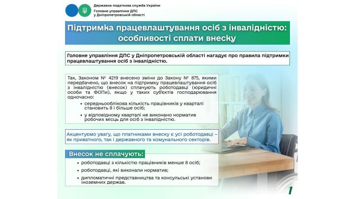 Головне управління ДПС у Дніпропетровській області (Криворізький регіон) інформує