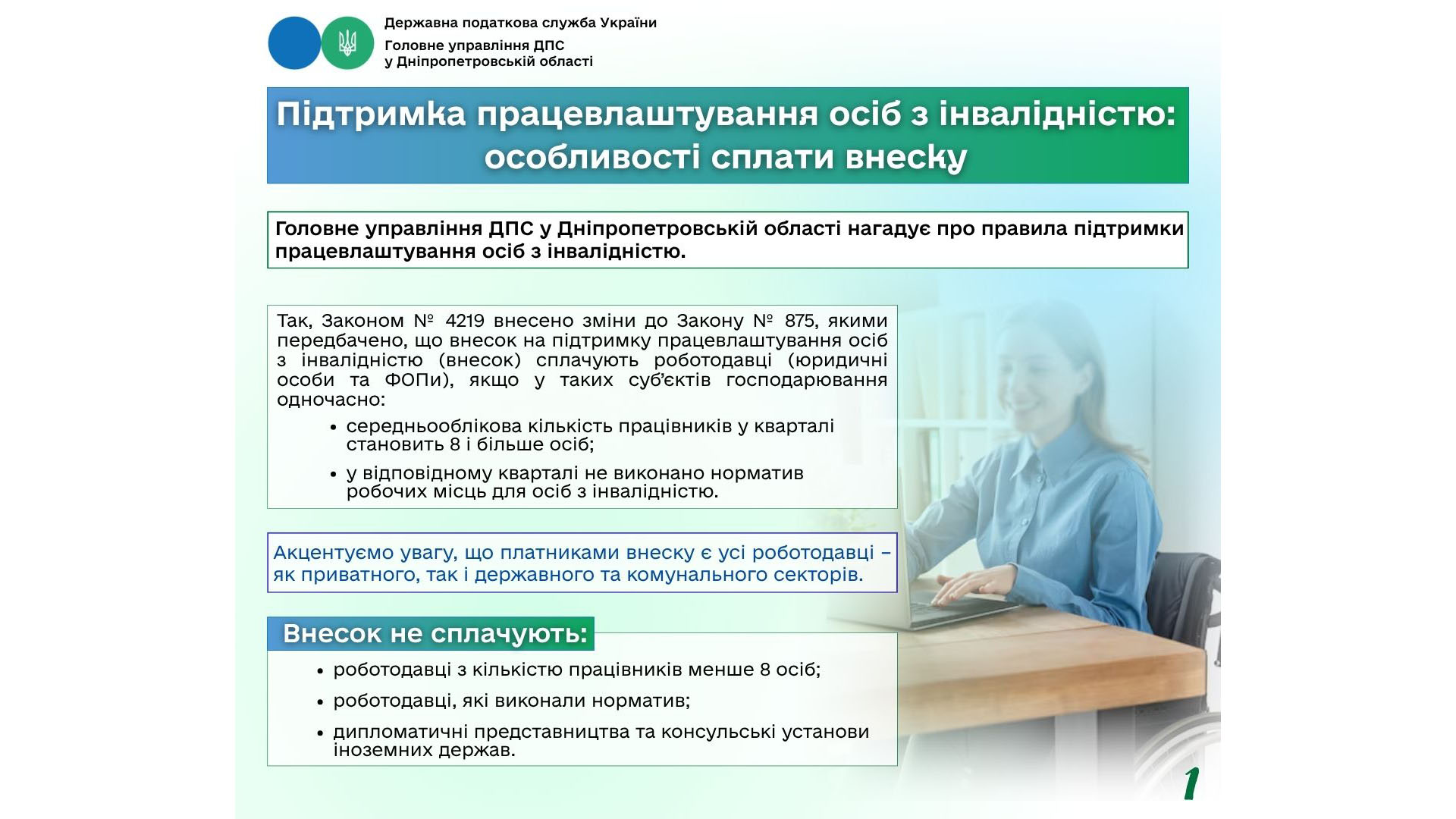 Підтримка працевлаштування осіб з інвалідністю: особливості сплати внеску