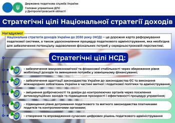 Головне управління ДПС у Дніпропетровській області інформує