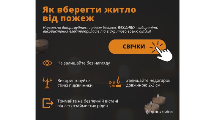 Криворізьке районне управління цивільного захисту та превентивної діяльності інформує
