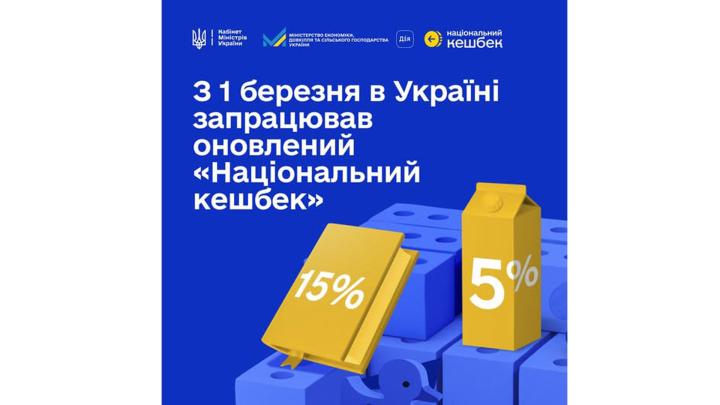З 1 березня 2026 року в Україні запрацював оновлений «Національний кешбек»