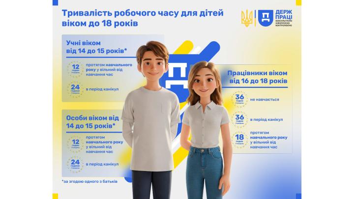 Перша робота без ризиків!