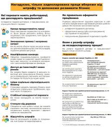 Нагадуємо, тільки задекларована праця вбереже від штрафу та допоможе розвивати бізнес