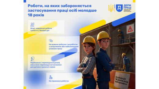 Криворізький відділ Держпраці інформує