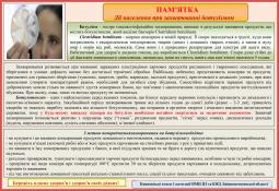 Дії населення при захворюванні ботулізмом