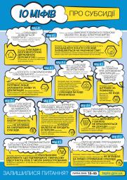 Управління праці та соціального захисту населення інформує про умови призначення житлової субсидії