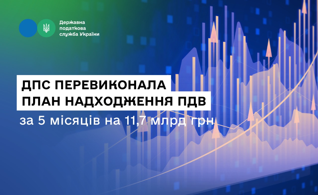 ДПС перевиконала план надходження ПДВ за 5 місяців на 11,7 млрд грн