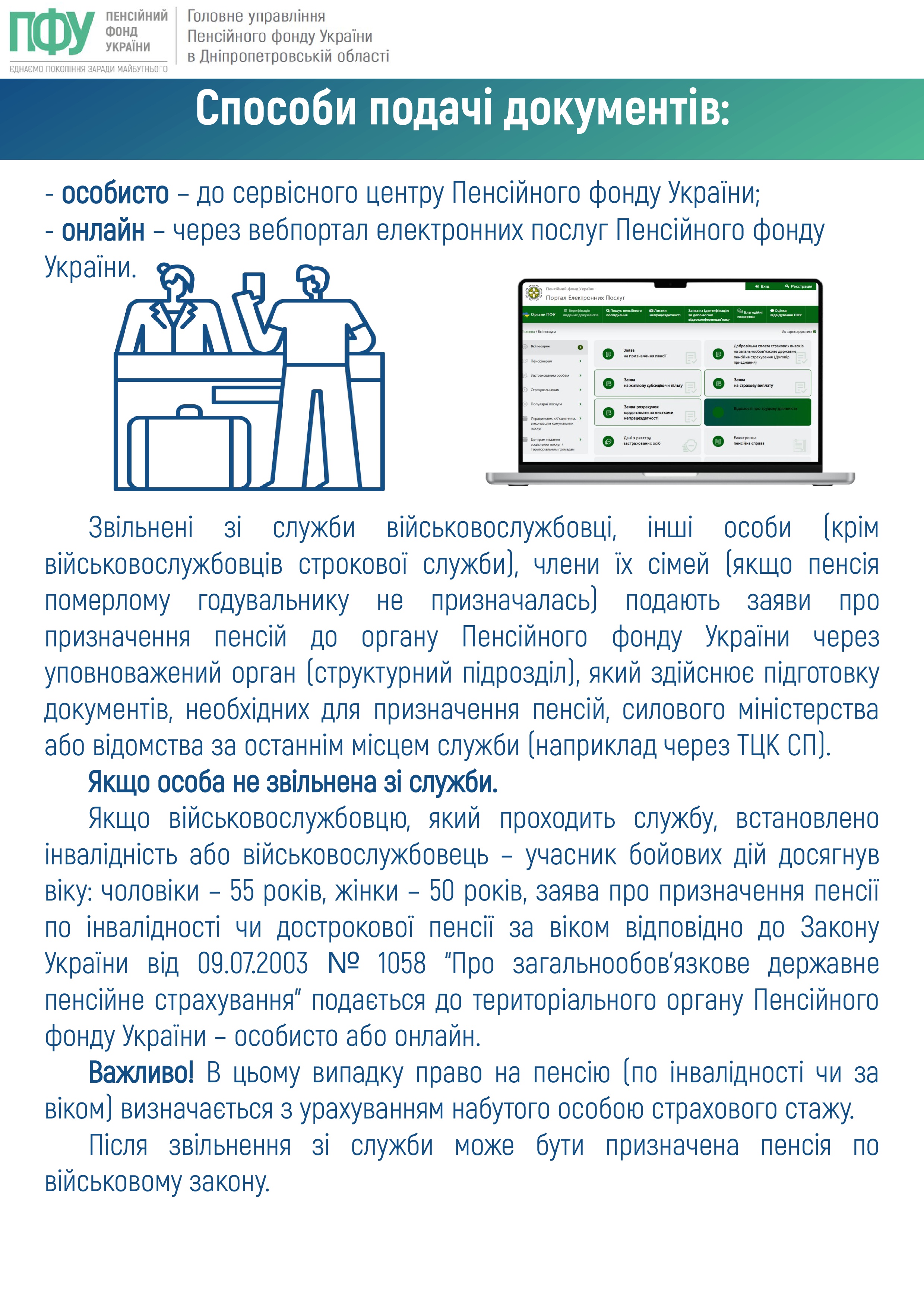 Способи подачі документів: